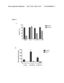 Necroptosis Inhibitors and Methods of Use Therefor diagram and image