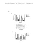 Necroptosis Inhibitors and Methods of Use Therefor diagram and image