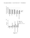 Necroptosis Inhibitors and Methods of Use Therefor diagram and image