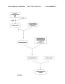 MEDICAMENTS CONTAINING FAMOTIDINE AND IBUPROFEN AND ADMINISTRATION OF SAME diagram and image