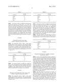 Contact Lenses Made With HEMA-Compatible Polysiloxane Macromers diagram and image