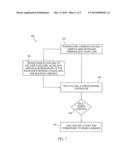 METHODS AND SYSTEMS FOR CUSTOMIZING A GOLF BALL diagram and image