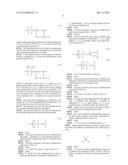 ADDITIVE FOR BUILDING PRODUCT MIXTURES CONTAINING FLOW AGENTS diagram and image