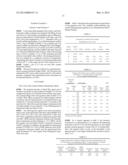 ADDITIVE FOR BUILDING PRODUCT MIXTURES CONTAINING FLOW AGENTS diagram and image