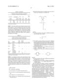 ADDITIVE FOR BUILDING PRODUCT MIXTURES CONTAINING FLOW AGENTS diagram and image