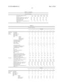 RUBBER COMPOSITION AND PNEUMATIC TIRE diagram and image