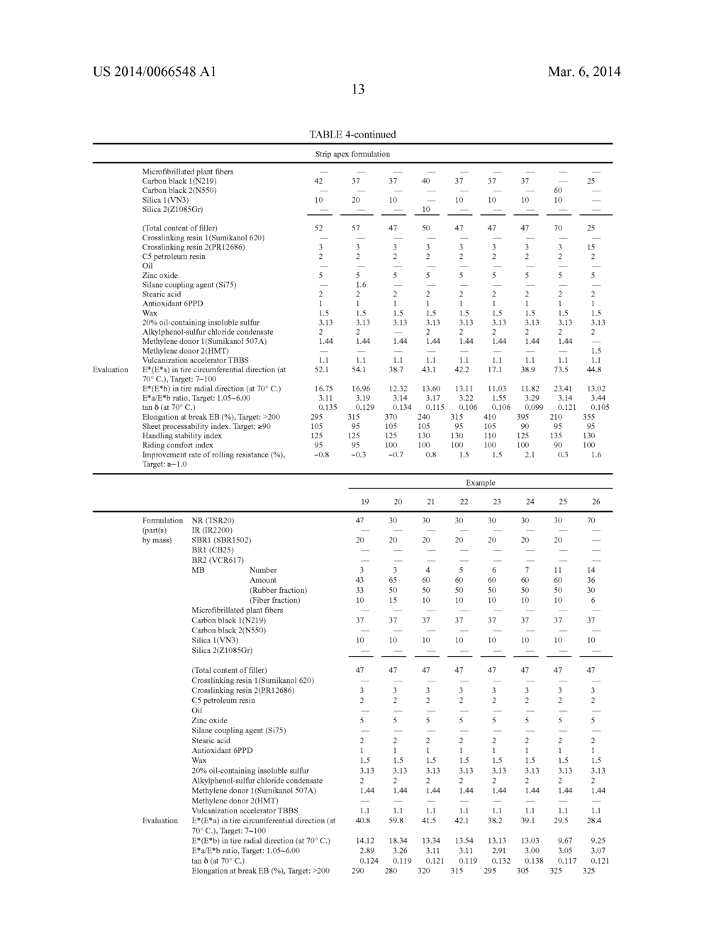 RUBBER COMPOSITION AND PNEUMATIC TIRE - diagram, schematic, and image 16