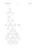 SILYLATED AMINO RESINS diagram and image