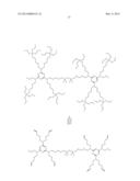 SILYLATED AMINO RESINS diagram and image