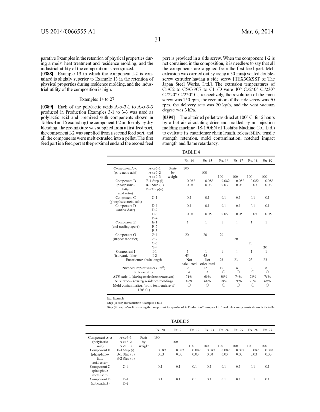 POLYLACTIC ACID COMPOSITION AND MOLDED ARTICLE THEREOF - diagram, schematic, and image 32