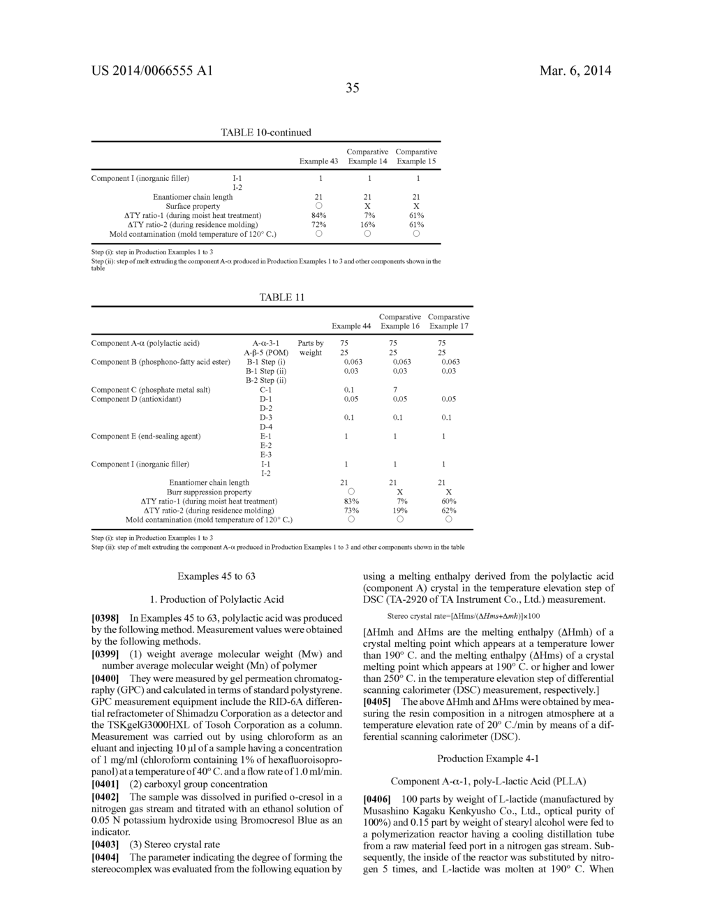 POLYLACTIC ACID COMPOSITION AND MOLDED ARTICLE THEREOF - diagram, schematic, and image 36