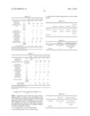 POLYLACTIC ACID COMPOSITION AND MOLDED ARTICLE THEREOF diagram and image