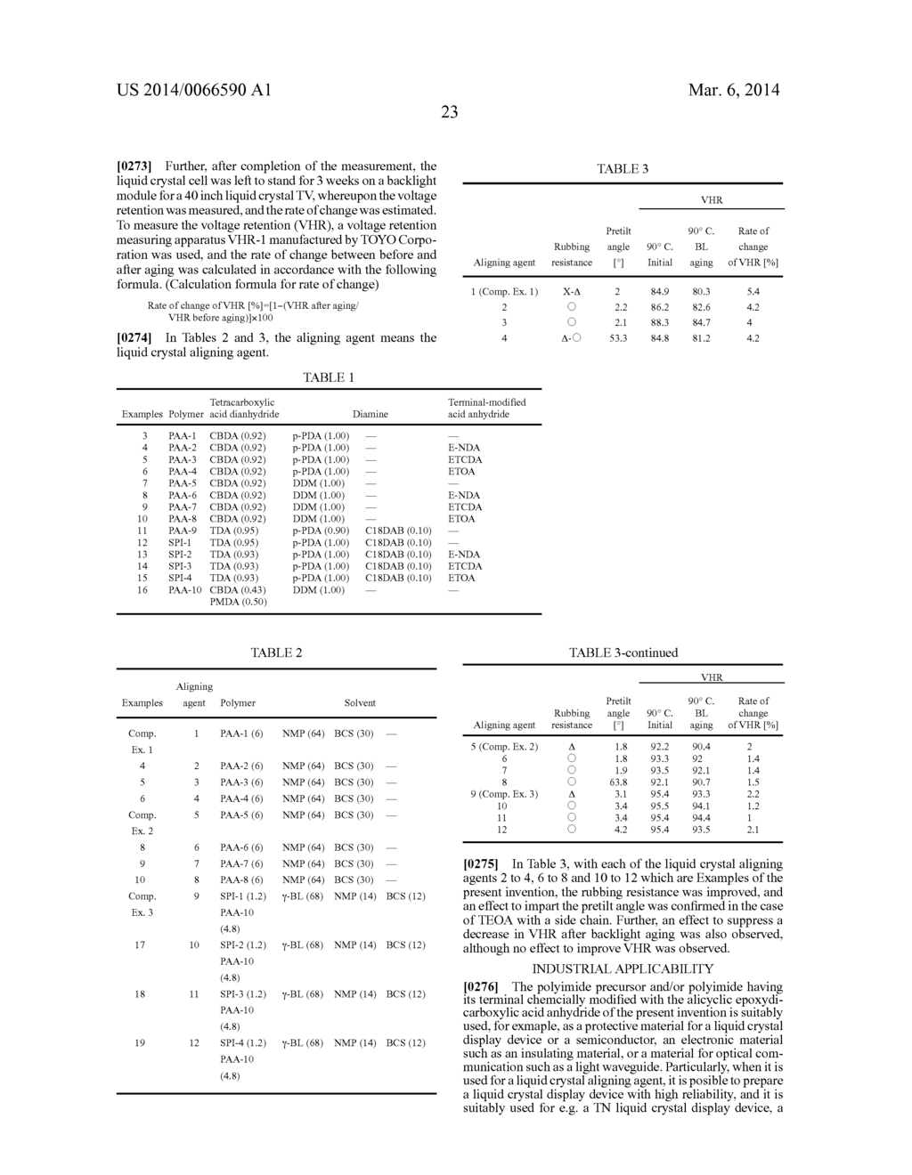 POLYIMIDE PRECURSOR MODIFIED WITH DICARBOXYLIC ACID ANHYDRIDE, IMIDIZED     POLYIMIDE AND LIQUID CRYSTAL ALIGNING AGENT USING IT - diagram, schematic, and image 24