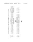 ANTI-RON ANTIBODIES diagram and image