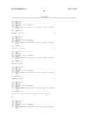 ANTI-RON ANTIBODIES diagram and image