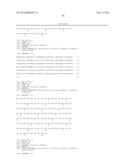 ANTI-RON ANTIBODIES diagram and image