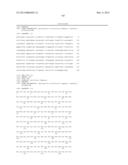 ANTI-RON ANTIBODIES diagram and image