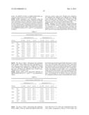 ANTI-RON ANTIBODIES diagram and image