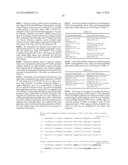 ANTI-RON ANTIBODIES diagram and image