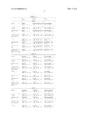 ANTI-RON ANTIBODIES diagram and image