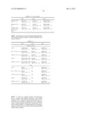 ANTI-RON ANTIBODIES diagram and image