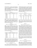 ANTI-RON ANTIBODIES diagram and image