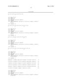 ANTI-RON ANTIBODIES diagram and image