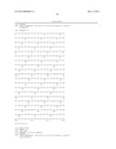 ANTI-RON ANTIBODIES diagram and image