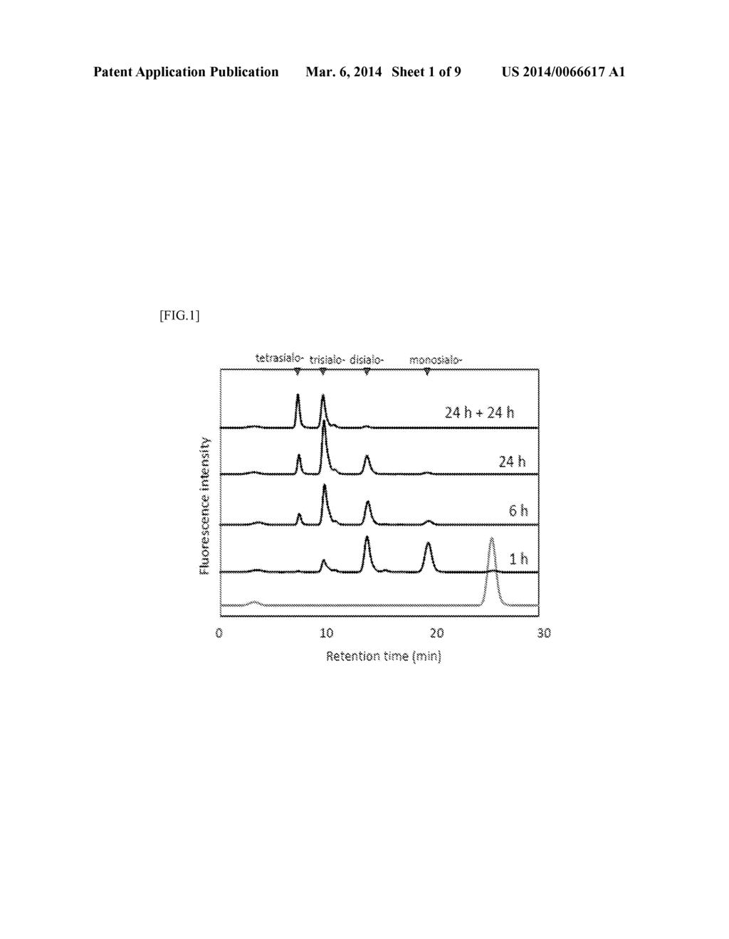 METHOD FOR PRODUCING SIALIC-ACID-CONTAINING SUGAR CHAIN - diagram, schematic, and image 02