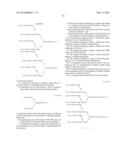 METHOD FOR PRODUCING SIALIC-ACID-CONTAINING SUGAR CHAIN diagram and image