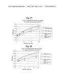 Method Of Forming An Aerosol For Inhalation Delivery diagram and image