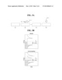 METHOD OF SEPARATING CARBON NANOTUBES diagram and image