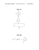 METHOD OF SEPARATING CARBON NANOTUBES diagram and image