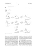 Method for Preparing Curable Bicyclic Compound Derived from Biomass diagram and image