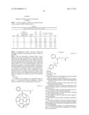 METHOD FOR SYNTHESIS OF [6,6]-PHENYL-C61-BUTYRIC ACID METHYL ESTER (PCBM)     AND FULLERENE DERIVATIVES diagram and image