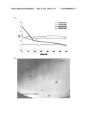 SPIRO COMPOUNDS AND THEIR USE IN ORGANIC ELECTRONICS APPLICATIONS AND     DEVICES diagram and image