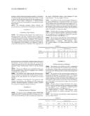 Method for Producing Dialkoxy Alkanes by Partial Oxidation of Lower     Alcohols in the Presence of a Catalyst Based on Molybdenum and Iron diagram and image