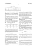 Method for Producing Dialkoxy Alkanes by Partial Oxidation of Lower     Alcohols in the Presence of a Catalyst Based on Molybdenum and Iron diagram and image