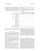 METHOD FOR PRODUCING SINGLE-RING AROMATIC HYDROCARBONS diagram and image