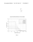 RADIATION THERAPY OF PROTRUDING AND/OR CONFORMABLE ORGANS diagram and image