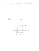 Surgical Lamps and Methods for Illuminating Operating Sites diagram and image