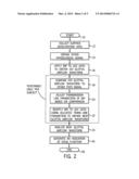 System and Methods for Evaluating Vocal Function Using an Impedance-Based     Inverse Filtering of Neck Surface Acceleration diagram and image