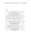 METHOD OF CHARACTERIZING TISSUE OF A PATIENT diagram and image