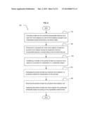 BIOCOMPATIBLE AND ULTRASOUND-DIFFERENTIABLE MICRO-OBJECTS SUITABLE FOR     IMPLANTATION IN A VERTEBRATE SUBJECT diagram and image