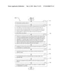 BIOCOMPATIBLE AND ULTRASOUND-DIFFERENTIABLE MICRO-OBJECTS SUITABLE FOR     IMPLANTATION IN A VERTEBRATE SUBJECT diagram and image