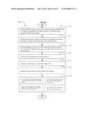 BIOCOMPATIBLE AND ULTRASOUND-DIFFERENTIABLE MICRO-OBJECTS SUITABLE FOR     IMPLANTATION IN A VERTEBRATE SUBJECT diagram and image