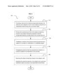 READING ULTRASOUND-DIFFERENTIABLE MICRO-OBJECTS IMPLANTED IN A VERTEBRATE     SUBJECT AND HAVING A SPATIAL FORMAT diagram and image