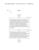 READING ULTRASOUND-DIFFERENTIABLE MICRO-OBJECTS IMPLANTED IN A VERTEBRATE     SUBJECT AND HAVING A SPATIAL FORMAT diagram and image