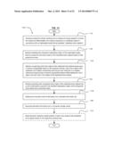 READING ULTRASOUND-DIFFERENTIABLE MICRO-OBJECTS IMPLANTED IN A VERTEBRATE     SUBJECT AND HAVING A SPATIAL FORMAT diagram and image