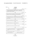 READING ULTRASOUND-DIFFERENTIABLE MICRO-OBJECTS IMPLANTED IN A VERTEBRATE     SUBJECT AND HAVING A SPATIAL FORMAT diagram and image